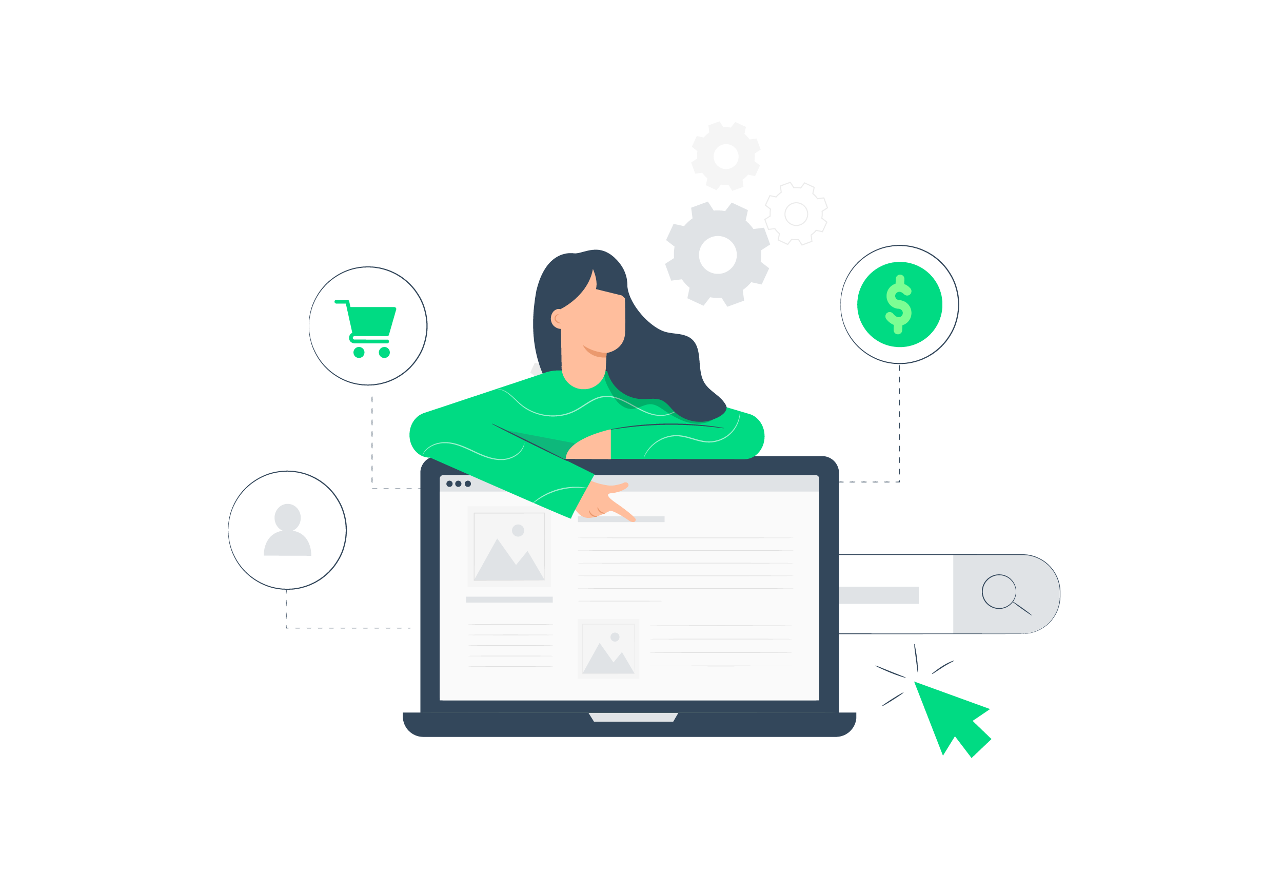 ppc management services